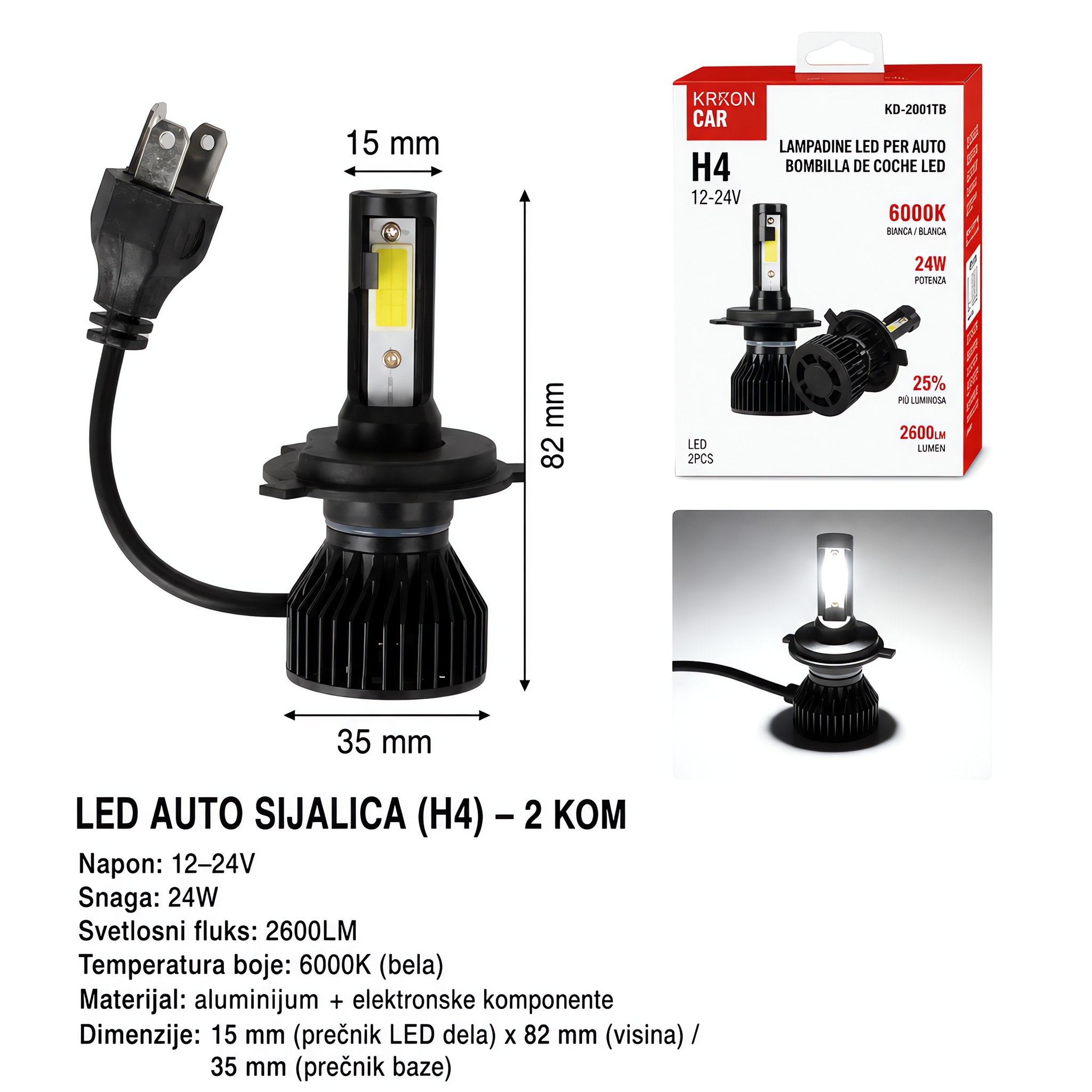 LED 车灯
