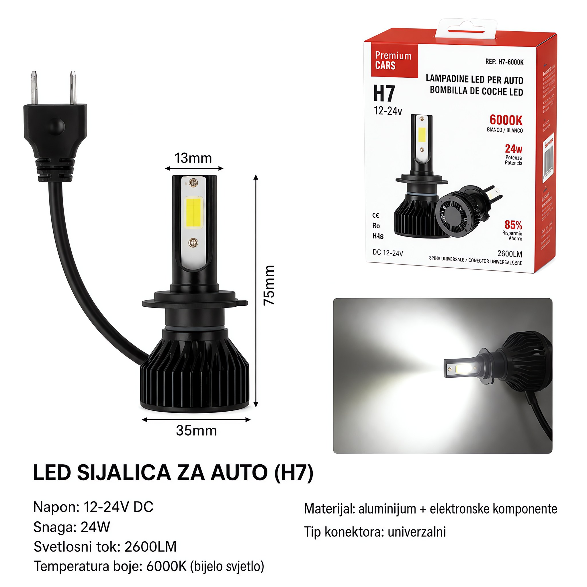 LED 车灯