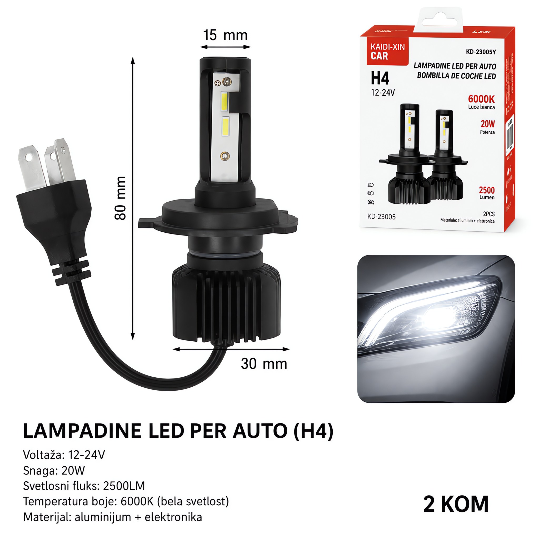 H4汽车LED大灯